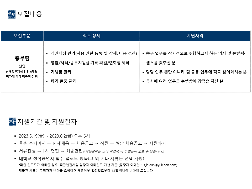 Contents image